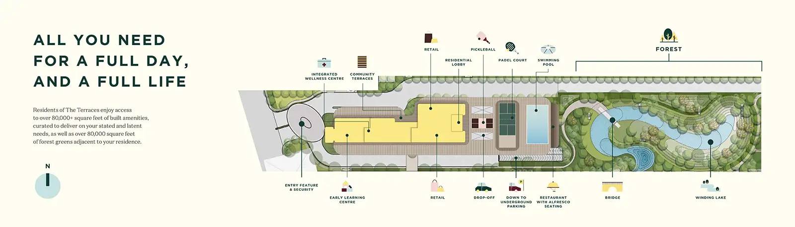 The Terraces at Estate 361 Master Plan
